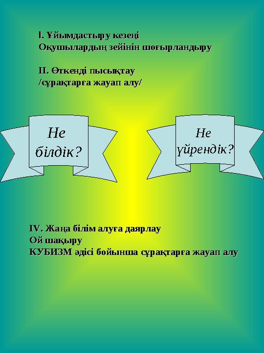 ІІ. Ұйымдастыру кезеңі. Ұйымдастыру кезеңі Оқушылардың зейінін шоғырландыруОқушылардың зейінін шоғырландыру ІІ. Өткенді пысықтау