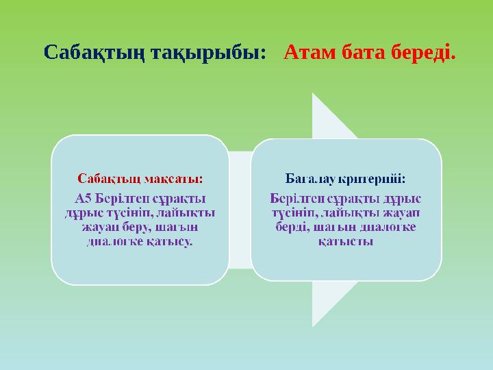 Сабақтың тақырыбы: Атам бата береді.