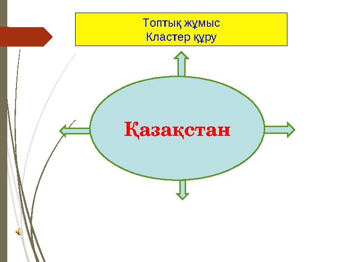 Қазақстан Топтық жұмыс Кластер құру