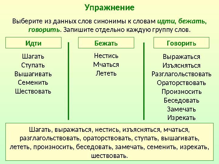 Упражнение Шагать, выражаться, нестись, изъясняться, мчаться, разглагольствовать, ораторствовать, ступать, вышагивать, лететь,