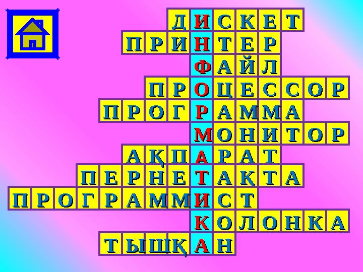 ИИ НН АА ОО ФФ ММ РР ТТ ИИ АА КК ЙЙАА ККССДД ЛЛ РР ЕЕТТИИПП РР ЕЕТТ ССССЕЕЦЦППРР ООРР РРООГГ ААММММААПП ООННИИТТООРР РРЕЕННЕЕ АА