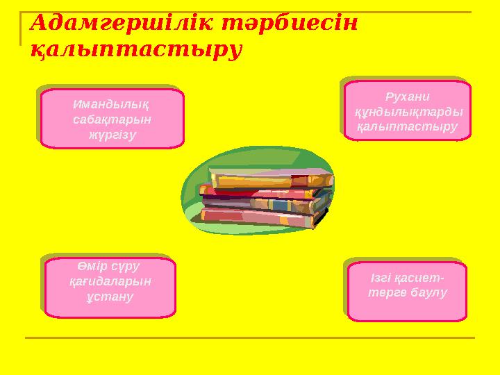 Өзекжарды мәселе:Өзекжарды мәселе:  1. Оқу орнында тәрбие жұмысының негізгі бағыты ретінде ұлттық тәрбиені енгізу;  2.