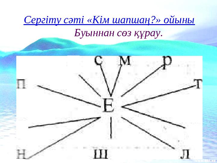 Сергіту сәті «Кім шапшаң?» ойыны Буыннан сөз құрау.