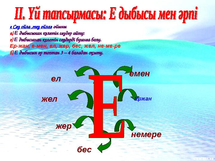 « Сөз ойла ,тез ойла» ойыны а) Е дыбысынан келетін сөздер айту: ә) Е дыбысынан келетін сөздерді буынға бөлу. Ер-жан, е-мен, ел,