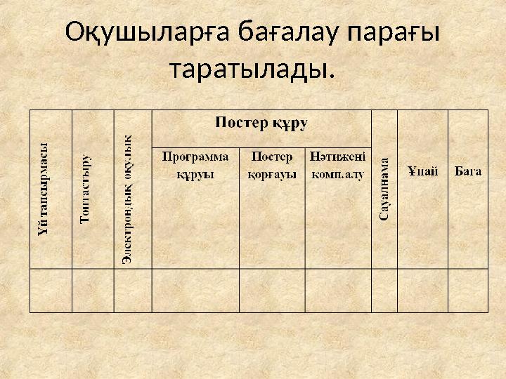 Оқушыларға бағалау парағы таратылады.