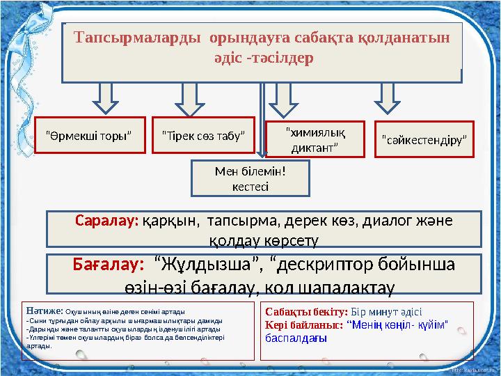 Тапсырмаларды орындауға сабақта қолданатын әдіс -тәсілдер “Өрмекші торы” “Тірек сөз табу” “сәйкестендіру” “химиялық диктант”
