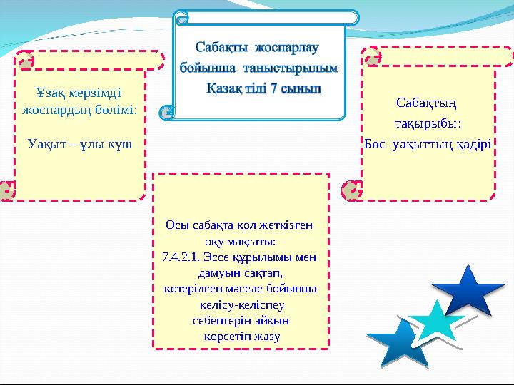 Ұзақ мерзімді жоспардың бөлімі: Уақыт – ұлы күш Осы сабақта қол жеткізген оқу мақсаты: 7.4.2.1. Эссе құрылымы мен дамуын сақт