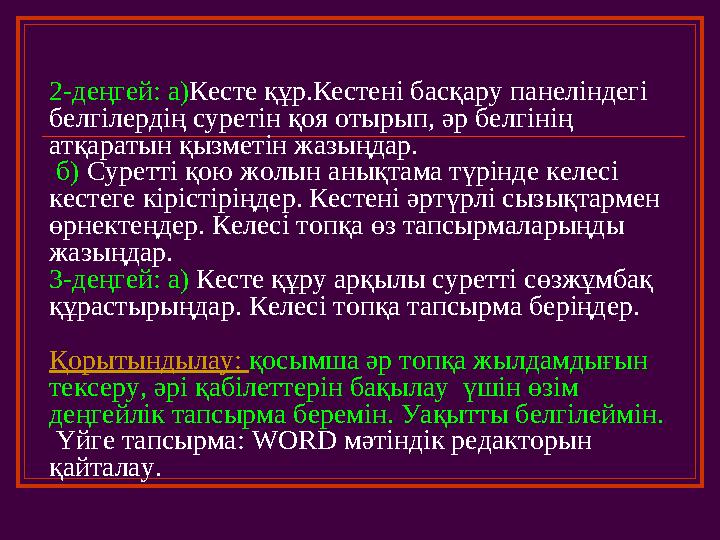 2-деңгей: а) Кесте құр.Кестені басқару панеліндегі белгілердің суретін қоя отырып, әр белгінің атқаратын қызметін жазыңда