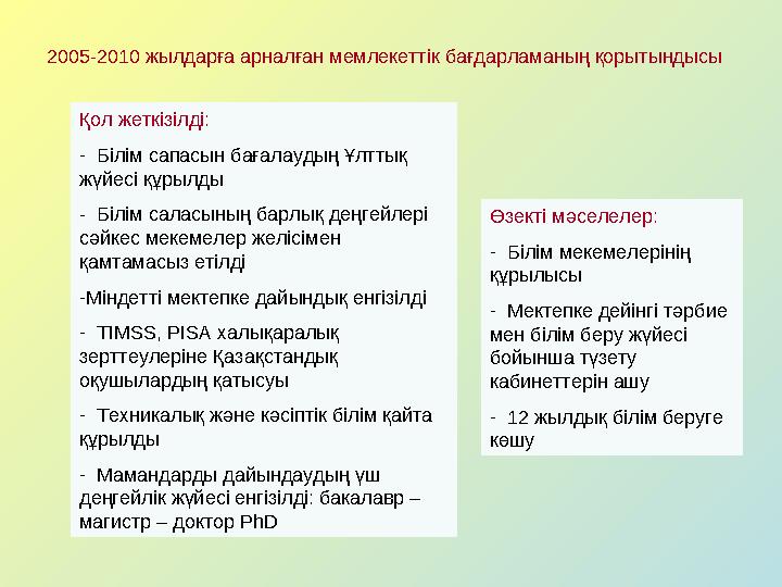 2005-2010 жылдарға арналған мемлекеттік бағдарламаның қорытындысы Қол жеткізілді: - Білім сапасын бағалаудың Ұлттық жүйесі құр