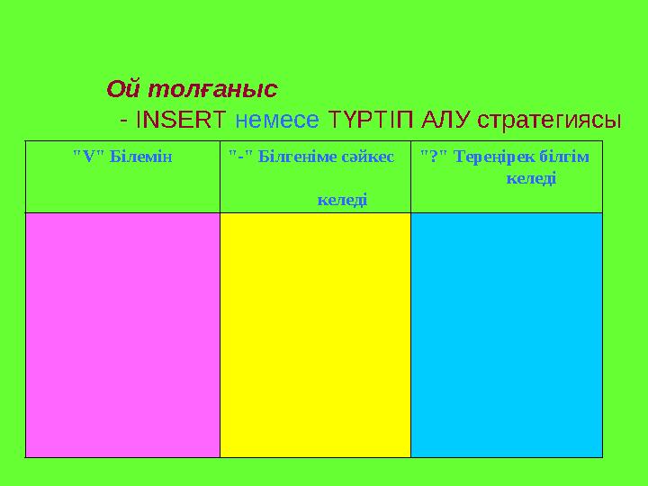 Ой толғаныс - INSERT немесе ТҮРТІП АЛУ стратегиясы "V" Білемін "-" Білгеніме сәйкес келеді "?" Тереңірек біл