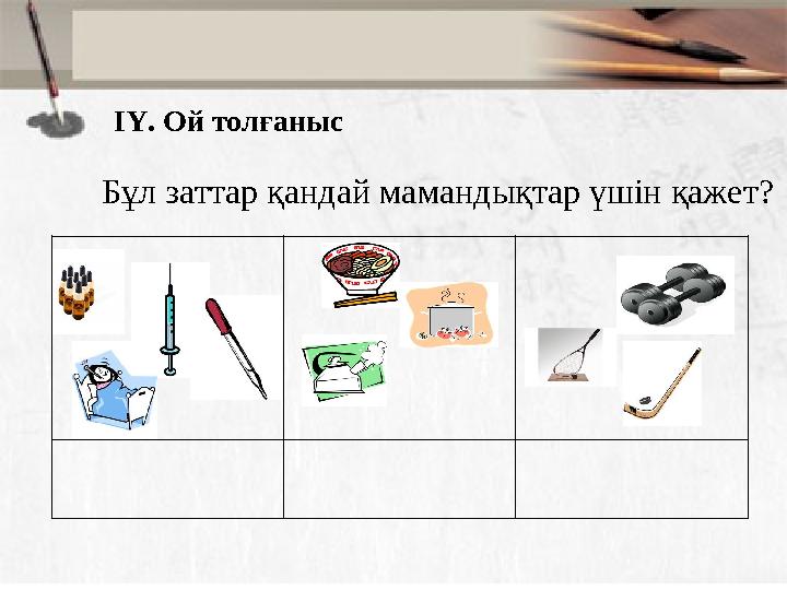 ІҮ. Ой толғаныс Бұл заттар қандай мамандықтар үшін қажет?