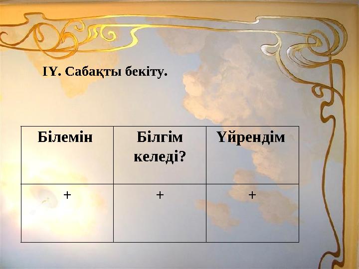 Білемін Білгім келеді? Үйрендім + + + ІҮ. Сабақты бекіту.