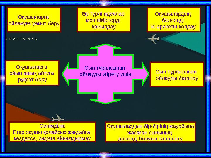 Сын тұрғысынан ойлауды үйрету үшін Оқушыларға ойлануға уақыт беру Оқушыларға ойын ашық айтуға рұқсат беру Сенімділік Егер оқ