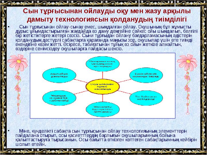 Сын тұрғысынан ойлауды оқу мен жазу арқылы дамыту технологиясын қолданудың тиімділігі • Сын тұрғысынан ойлау-сынау емес, шыңда