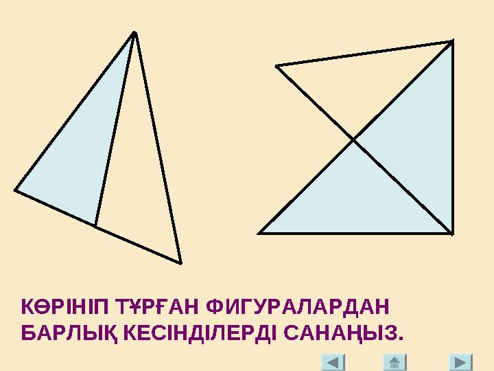КӨРІНІП ТҰРҒАН ФИГУРАЛАРДАН БАРЛЫҚ КЕСІНДІЛЕРДІ САНАҢЫЗ.