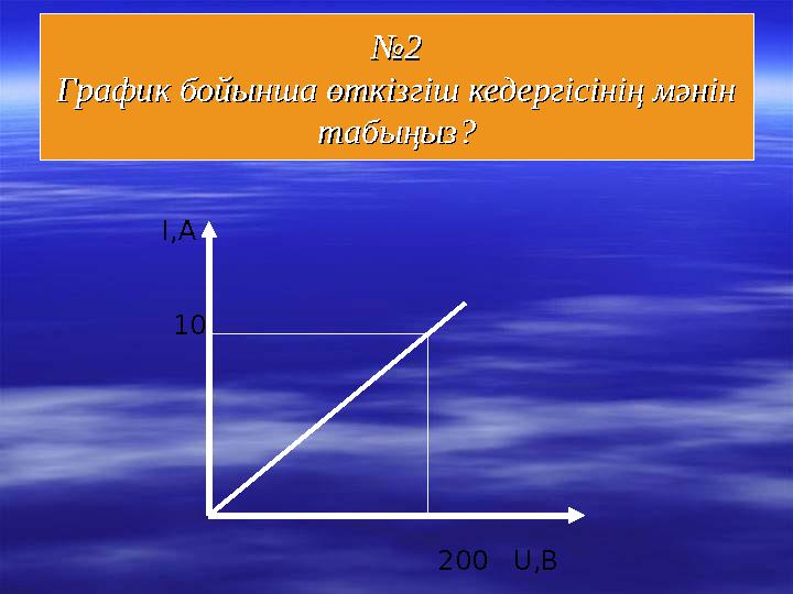 №№ 22 График бойынша өткізгіш кедергісінің мәнін График бойынша өткізгіш кедергісінің мәнін табыңыз?табыңыз? I,A 10