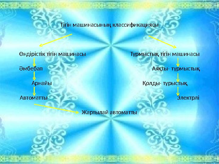 Тігін машинасының классификациясы Өндірістік тігін машинасы Тұрмыстық тігін машинасы Әмбебап