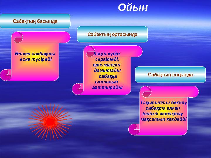 Тақырыпты бекіту сабақта алған білімді жинақтау мақсатын көздейді Көңіл-күйін сергітеді, ерік-жігерін дамытады сабаққа ынта