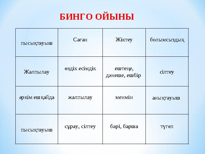 пысықтауыш Саған Жіктеу болымсыздық Жалпылау өздік есімдік ештеңе, дәнеше, ешбір сілтеу әркім ешқайда жалпылау менмін анықтауы