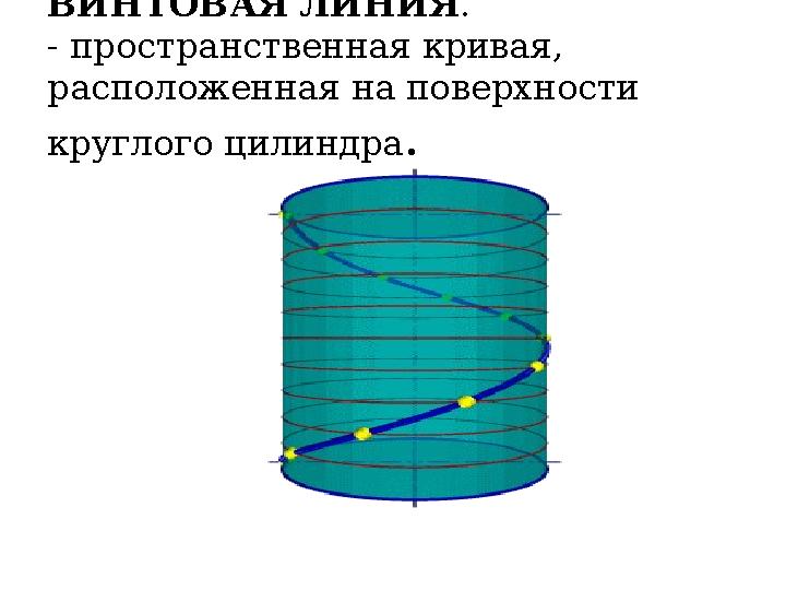ВИНТОВАЯ ЛИНИЯ . - пространственная кривая, расположенная на поверхности круглого цилиндра.