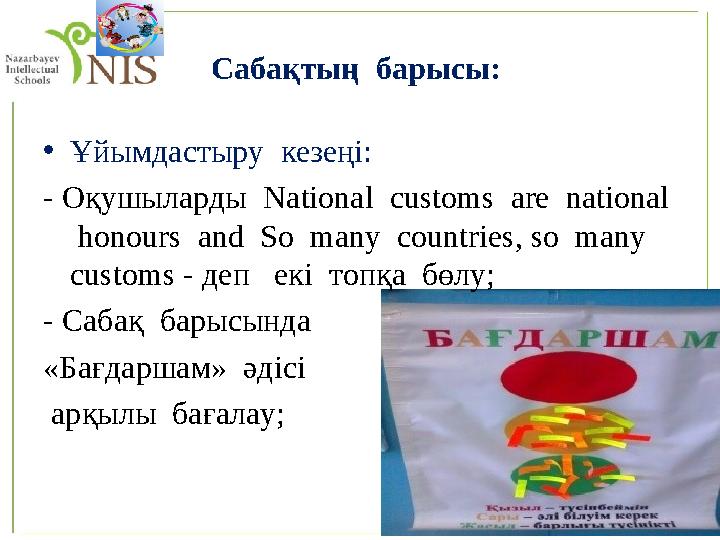 Сабақтың барысы: •Ұйымдастыру кезеңі: - Оқушыларды National customs are national honours and So many countries, so