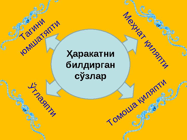 М е ҳ н а т қ и л я п т и Ҳаракатни билдирган сўзлар Т а г и н и ю м ш а т я п т и Т ом ош а қил япти Ў т л а я п т и