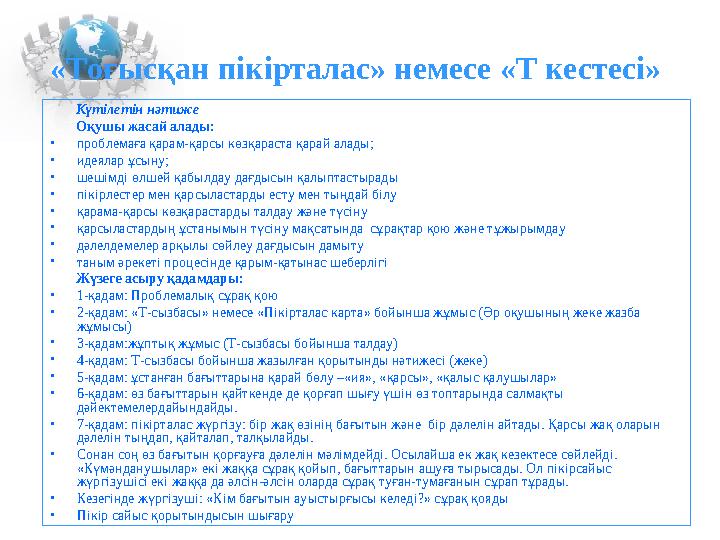 «Тоғысқан пікірталас» немесе «Т кестесі» Күтілетін нәтиже Оқушы жасай алады: •проблемаға қарам-қарсы көзқараста қарай алады; •и