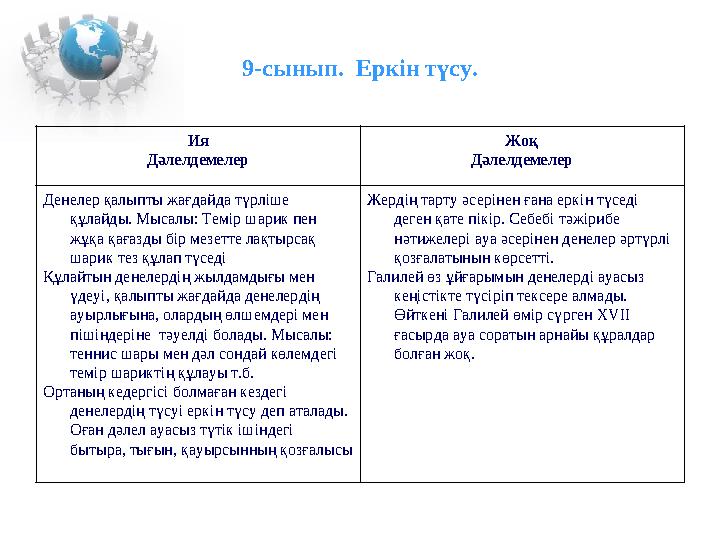 Массаж кезінде үлкен мүшесі