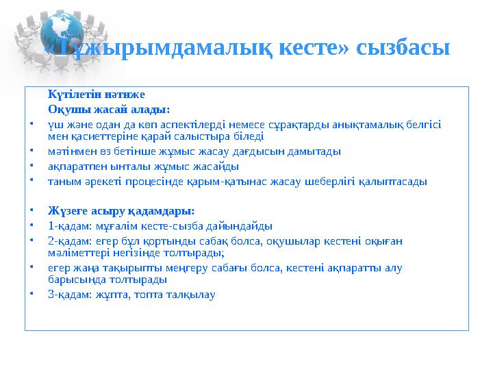 «Тұжырымдамалық кесте» сызбасы Күтілетін нәтиже Оқушы жасай алады: •үш және одан да көп аспектілерді немесе сұрақтарды анықтамал
