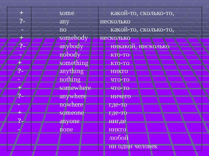 + ?- - + ?- - + ?- - + ?- - + ?- -