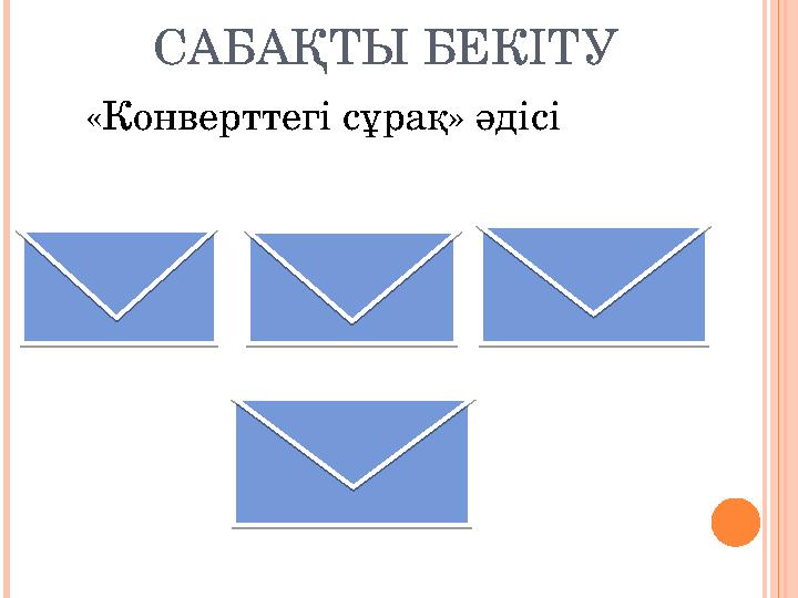 САБАҚТЫ БЕКІТУ «Конверттегі сұрақ» әдісі