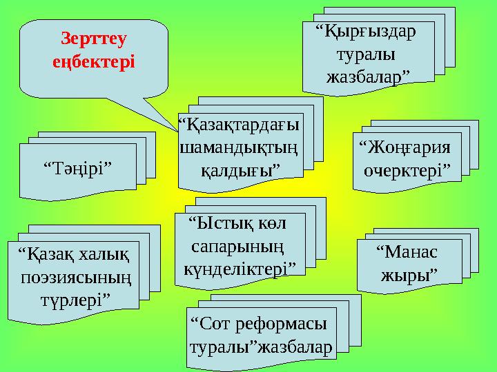 Зерттеу еңбектері “Қазақтардағы шамандықтың қалдығы” “Қырғыздар туралы жазбалар” “Тәңірі” “Қазақ халық поэзиясының түрлер