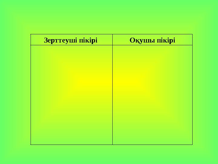 Зерттеуші пікірі Оқушы пікірі