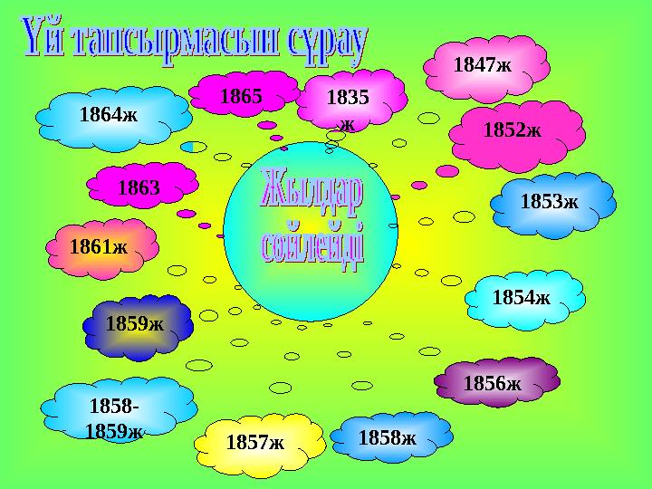 1852ж 1853ж 1863 1847ж 1854ж 1856ж 1858ж1857ж 1858- 1859ж 1859ж 1861ж 1835 ж 1865 1864ж