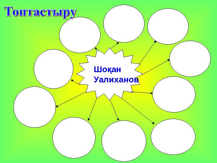 Шоқан Уалиханов