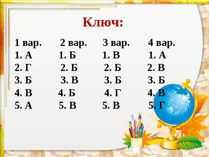 Ключ: 1 вар. 2 вар. 3 вар. 4 вар. 1. А 1. Б 1. В 1. А 2. Г 2.