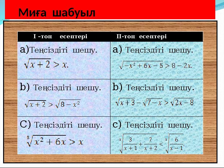 Миға шабуыл ., І –топ есептері ІІ-топ есептері a) Теңсіздіті шешу. a) Теңсіздіті шешу. b) Теңсіздіті