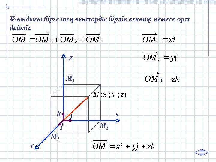 ) ; ; ( z y x Mi jk x y z M 1 M 2 M 3Ұзындығы бірге тең векторды бірлік вектор немесе орт дейміз. 3 2 1 ОМ ОМ ОМ ОМ    i x