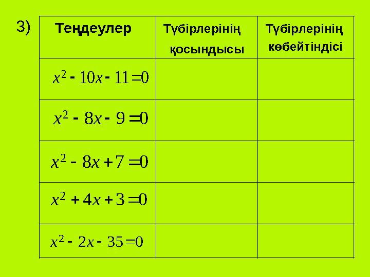 3) Теңдеулер Түбірлерінің қосындысы Түбірлерінің көбейтіндісі0 35 2 2    x x 0 3 4 2    x x