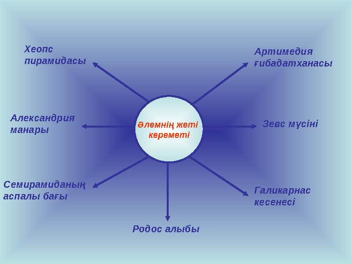 Суреттердегі семіз есек