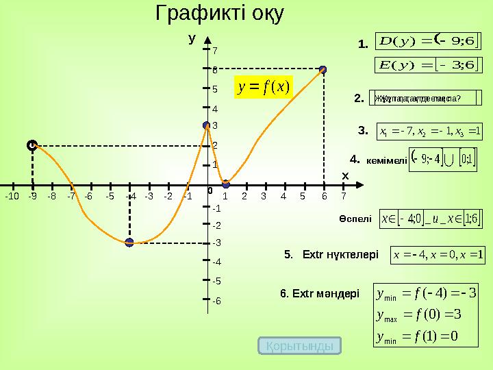 Графикті оқу )(xfy 0 1 5234 76 х у 1 3 2 4 5 6 7 -2-1 -1 -2 -3 -6 -5 -5 -4 -3 - 4-8-7-6-10-9 6;9)( уD 6;3)( уЕ Жұп па, Графикті оқу )(xfy 0 1 5234 76 х у 1 3 2 4 5 6 7 -2-1 -1 -2 -3 -6 -5 -5 -4 -3 - 4-8-7-6-10-9 6;9)( уD 6;3)( уЕ Жұп па,