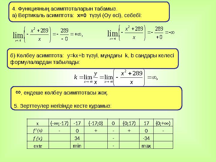 б) Көлбеу асимптота: y=kх+b түзуі, мұндағы k, b сандары келесі формулалардан табылады: , 0 289289 2 lim 0 б) Көлбеу асимптота: y=kх+b түзуі, мұндағы k, b сандары келесі формулалардан табылады: , 0 289289 2 lim 0 