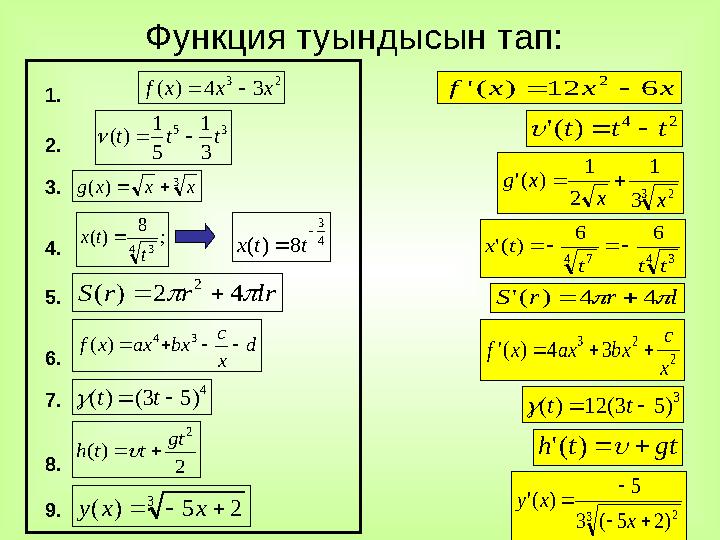 Функция туындысын тап: 23 34)( xxxf 35 3 1 5 1 )( ttt 3 )( xxxg ; 8 )( 43 t tx 4 3 8)( ttx lrrrS 42)( 2 d x c Функция туындысын тап: 23 34)( xxxf 35 3 1 5 1 )( ttt 3 )( xxxg ; 8 )( 43 t tx 4 3 8)( ttx lrrrS 42)( 2 d x c