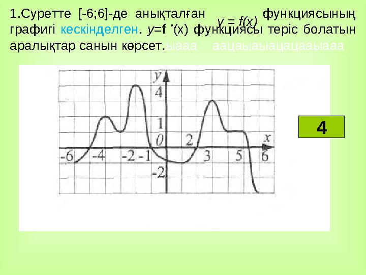 1.Суретте [-6;6]-де анықталған функциясының графигі кескінделген. у=f '(х) функциясы теріс болатын аралықтар санын көрс