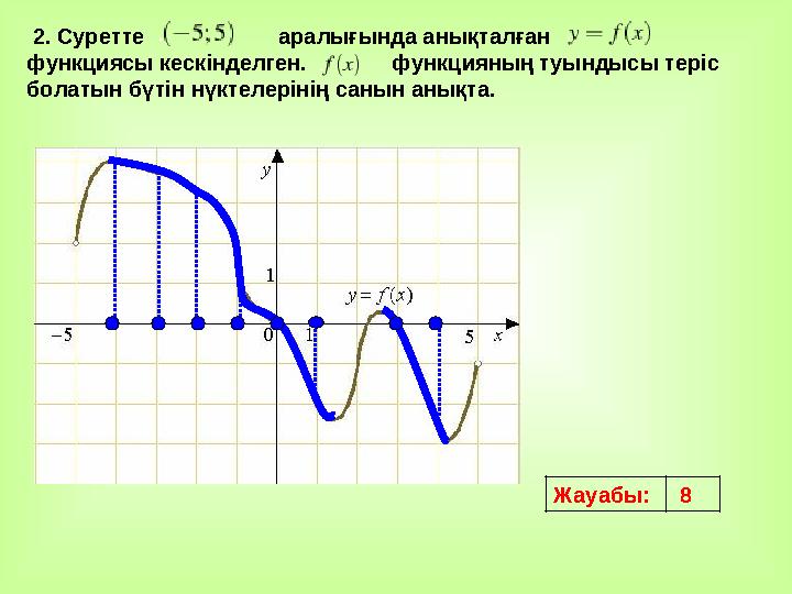 2. Суретте аралығында анықталған функциясы кескінделген. функцияның туындыс 2. Суретте аралығында анықталған функциясы кескінделген. функцияның туындыс