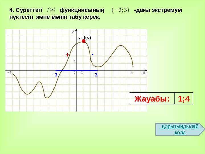 4. Суреттегі функциясының -дағы экстремум нүктесін және мәнін табу керек. -3 3 Жауабы:1;4 + - Қор 4. Суреттегі функциясының -дағы экстремум нүктесін және мәнін табу керек. -3 3 Жауабы:1;4 + - Қор