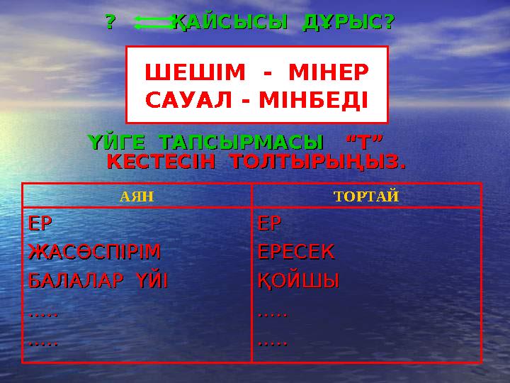 ҮЙГЕ ТАПСЫРМАСЫ ҮЙГЕ ТАПСЫРМАСЫ “Т” “Т” КЕСТЕСІН ТОЛТЫРЫҢЫЗ.КЕСТЕСІН ТОЛТЫРЫҢЫЗ. АЯН ТОРТАЙ ЕРЕР ЖАСӨСПІРІМЖАСӨСПІРІМ