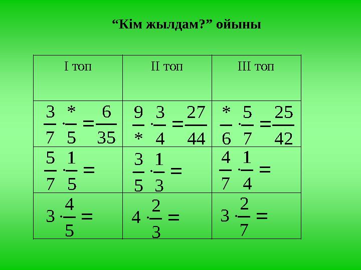 “Кім жылдам?” ойыны I топ II топ III топ 35 6 5 * 7 3  44 27 4 3 * 9  42 25 7 5 6 *   5 1 7 5  3 1 5 3  4 1 7 4  5