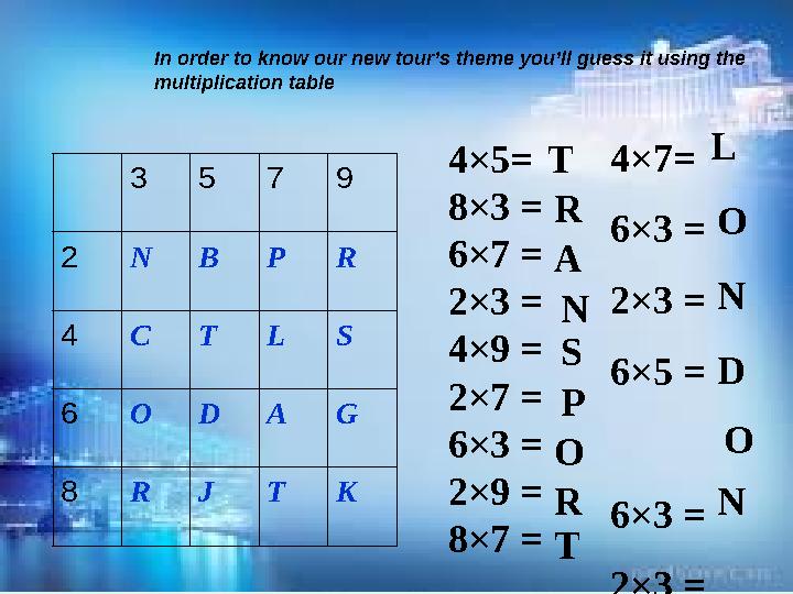 3579 2NBPR 4CTLS 6ODAG 8RJTK In order to know our new tour’s theme you’ll guess it using the multiplication table 4×5= 8×3 =