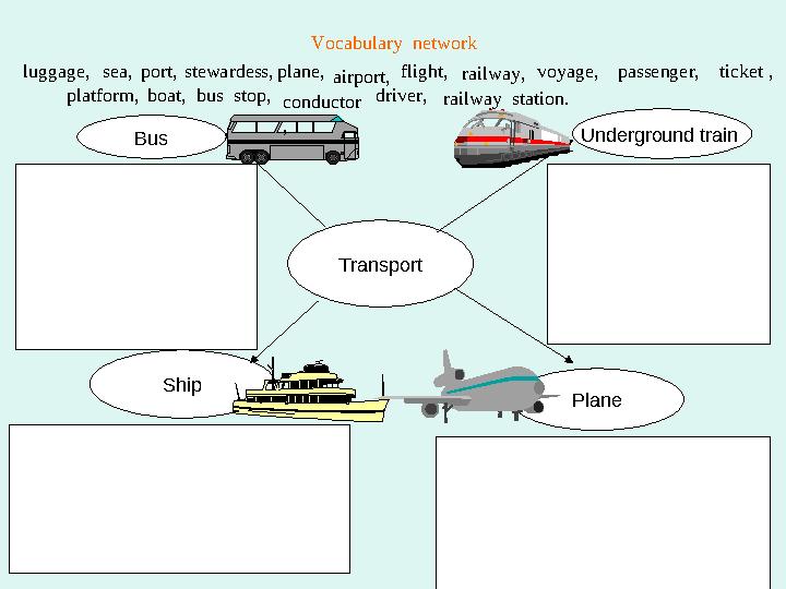 Transport Underground train Bus Ship Plane